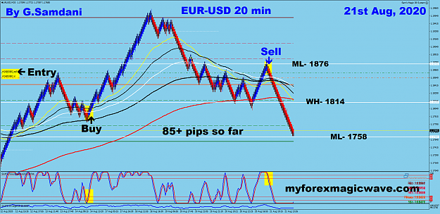 Click to Enlarge

Name: 8 EU 20 min 08-21-20.png
Size: 115 KB