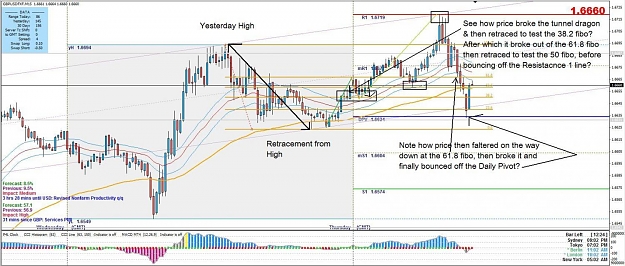 Click to Enlarge

Name: GBPUSD.jpg
Size: 160 KB