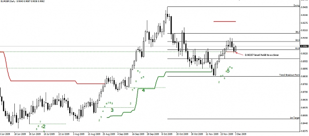 Click to Enlarge

Name: EURGBP-03.12.09.jpg
Size: 212 KB