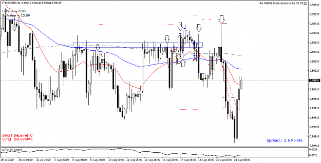 Click to Enlarge

Name: EURGBP H4 - 20200822.png
Size: 32 KB