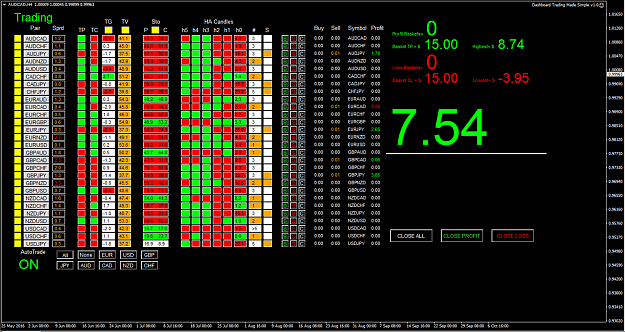 Click to Enlarge

Name: Dashboard Trading Made Simple Screenshot.png
Size: 404 KB