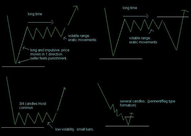 Click to Enlarge

Name: reversals.JPG
Size: 42 KB
