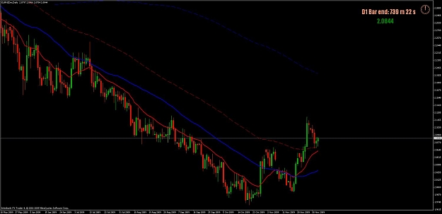 Click to Enlarge

Name: eurnzd.jpg
Size: 74 KB