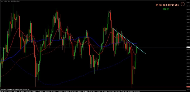 Click to Enlarge

Name: eurjpy.jpg
Size: 93 KB