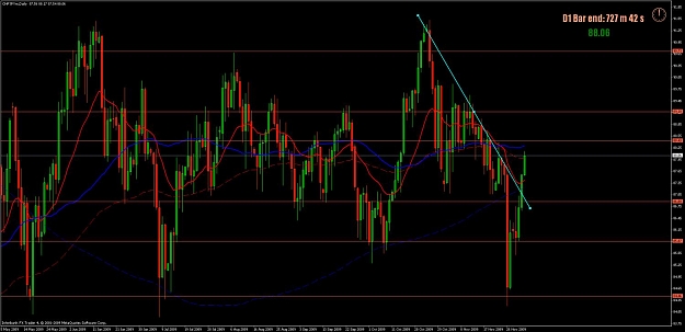 Click to Enlarge

Name: chfjpy.jpg
Size: 112 KB