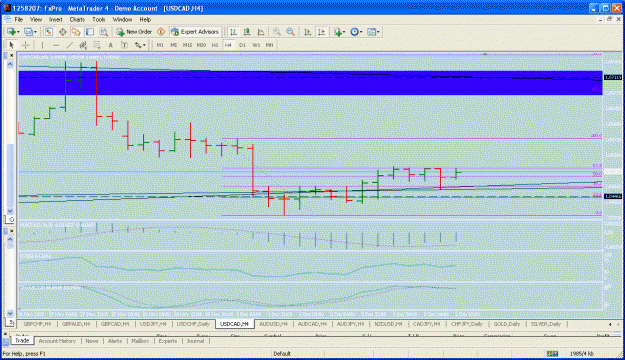Click to Enlarge

Name: usd cad_03_12_2009.gif
Size: 41 KB