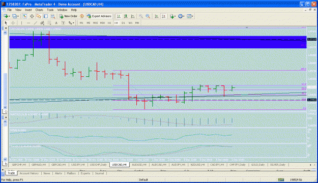Click to Enlarge

Name: usd cad_03_12_2009.gif
Size: 41 KB