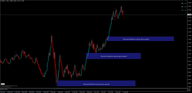 Click to Enlarge

Name: EURUSD.....Daily.png
Size: 93 KB
