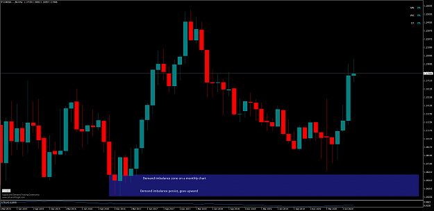 Click to Enlarge

Name: EURUSD.....Monthly.png
Size: 100 KB