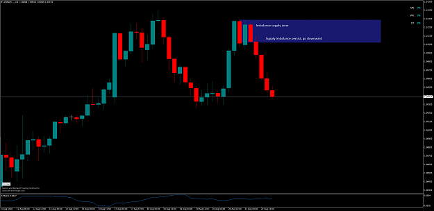 Click to Enlarge

Name: AUDNZD.....H4.png
Size: 73 KB