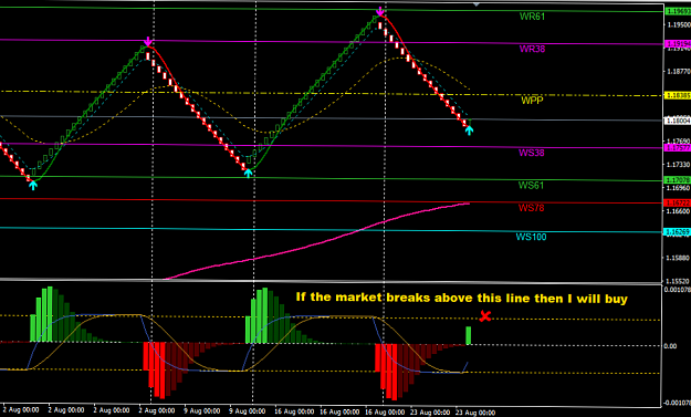 Click to Enlarge

Name: eurusd_23-08.png
Size: 142 KB