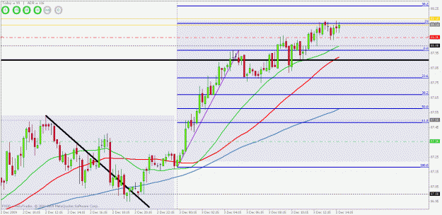 Click to Enlarge

Name: chfjpy trade update.gif
Size: 25 KB