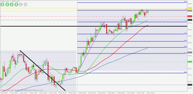 Click to Enlarge

Name: chfjpy trade update.gif
Size: 25 KB