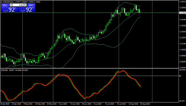 Click to Enlarge

Name: EURUSDDaily.png
Size: 35 KB