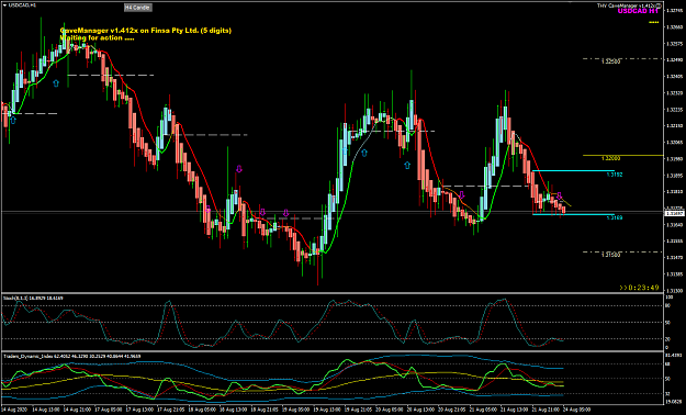 Click to Enlarge

Name: USDCAD Aug 24 H1 002349 24-8-2020 12-36-39 pm.png
Size: 48 KB