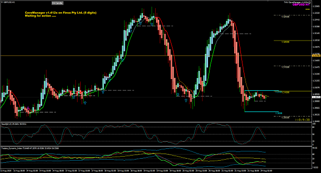 Click to Enlarge

Name: GBPUSD Aug 24 H1 Master candle 24-8-2020 12-50-27 pm.png
Size: 49 KB