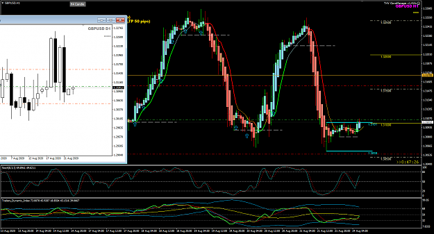 Click to Enlarge

Name: GBPUSD Aug 24 H1 BUEB 24-8-2020 2-12-36 pm.png
Size: 52 KB