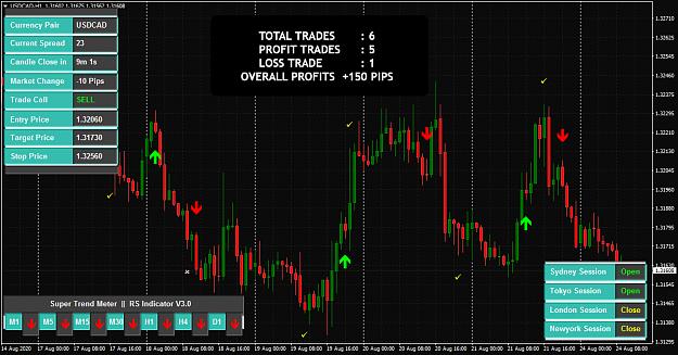 Click to Enlarge

Name: usdcad reversal scalping indicator performance.jpg
Size: 484 KB