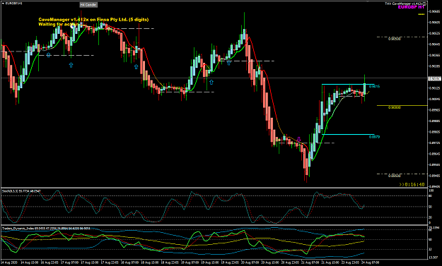 Click to Enlarge

Name: EURGBP Aug 24 H1 breakout 24-8-2020 3-43-22 pm.png
Size: 47 KB