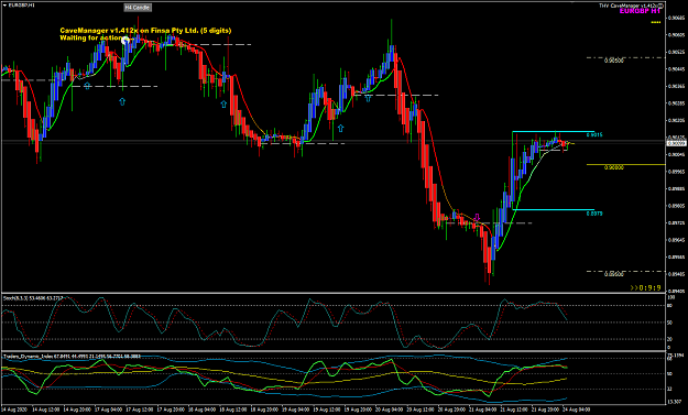 Click to Enlarge

Name: EURGBP Aug 24 H1 Master Candle 24-8-2020 12-50-53 pm.png
Size: 46 KB