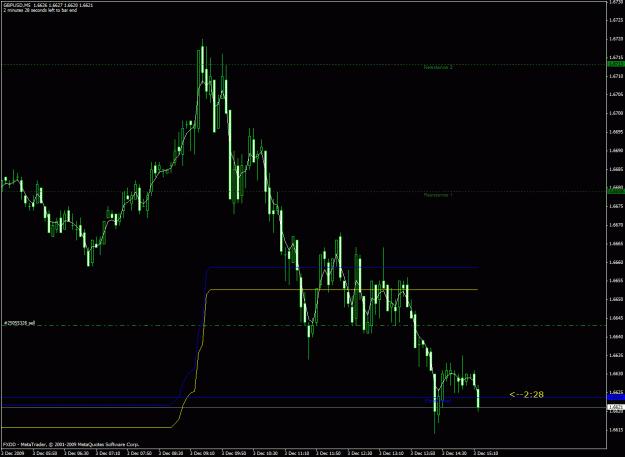 Click to Enlarge

Name: gpbusd_short.gif
Size: 26 KB