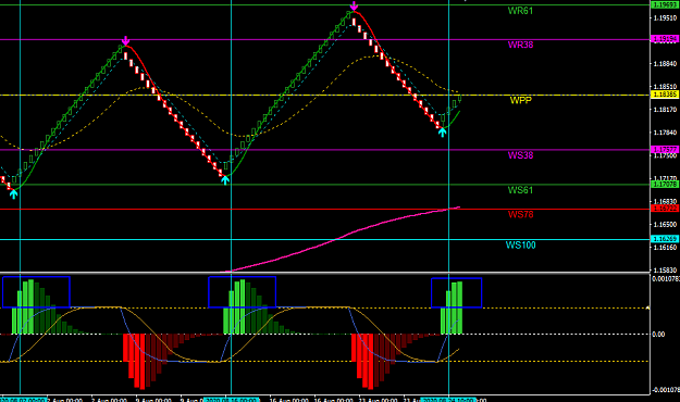 Click to Enlarge

Name: eurusd-m2-buy-23-08.png
Size: 29 KB