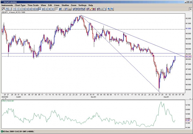 Click to Enlarge

Name: Optimized-USDJPY.jpg
Size: 106 KB