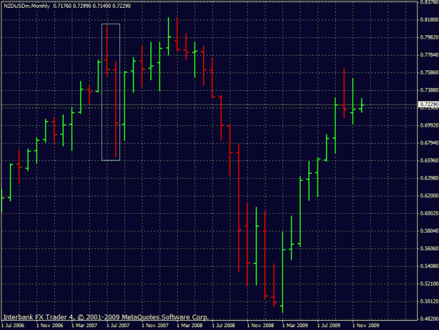 Click to Enlarge

Name: nzdusd_m.gif
Size: 27 KB