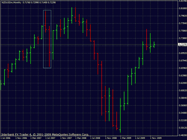 Click to Enlarge

Name: nzdusd_m.gif
Size: 27 KB