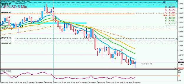 Click to Enlarge

Name: GBPUSDM5.png
Size: 52 KB