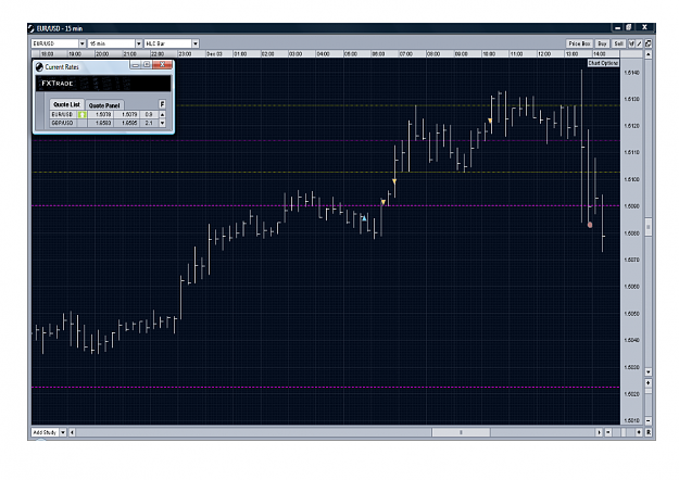 Click to Enlarge

Name: SL hit 15min Dec 3rd.png
Size: 170 KB
