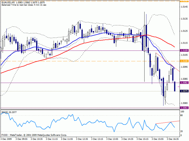 Click to Enlarge

Name: eu12309m5.gif
Size: 20 KB