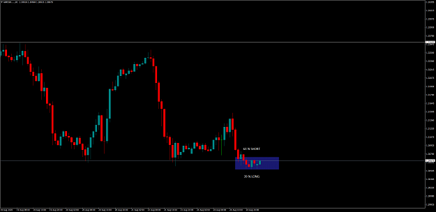 Click to Enlarge

Name: GBPUSD.....H1.png
Size: 65 KB