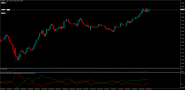 Click to Enlarge

Name: AUDNZD.....Daily.png
Size: 52 KB