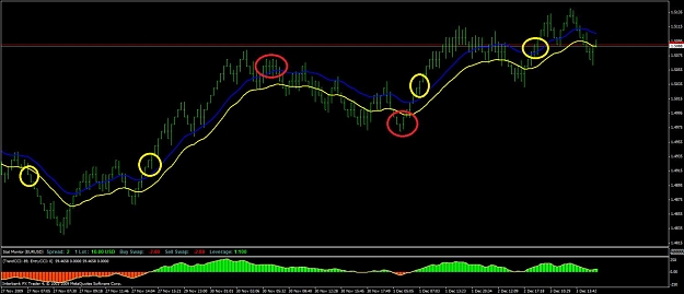 Click to Enlarge

Name: chart.jpg
Size: 90 KB