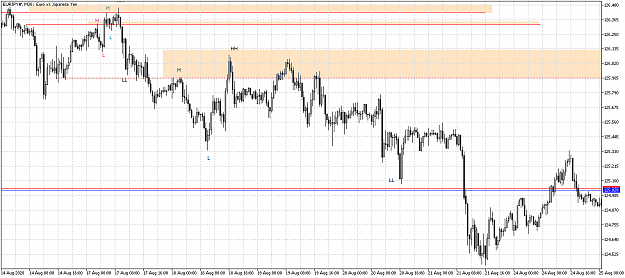 Click to Enlarge

Name: EURJPY#M30.png
Size: 51 KB
