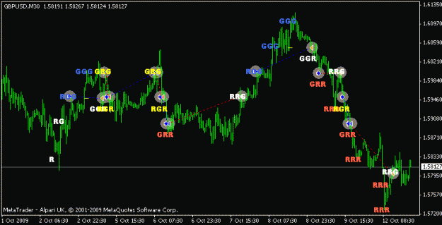 Click to Enlarge

Name: 50pips candle.gif
Size: 11 KB