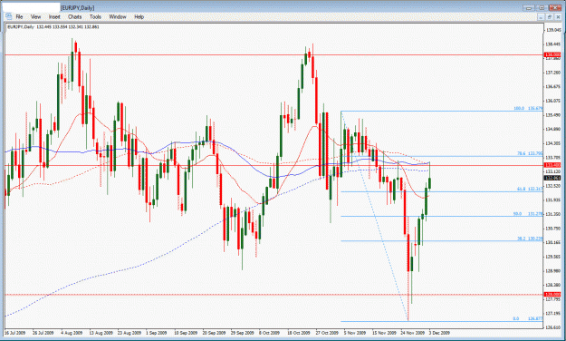 Click to Enlarge

Name: eurjpy.gif
Size: 37 KB