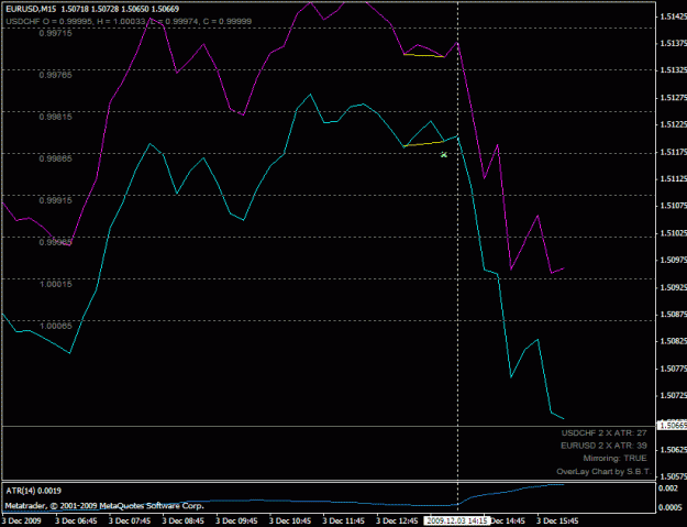 Click to Enlarge

Name: eurusd_buy_200912031415.gif
Size: 17 KB