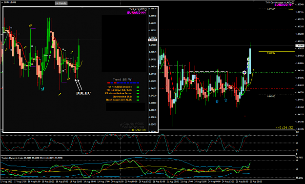 Click to Enlarge

Name: EURAUD Aug 25 H1 trade TP3 update 25-8-2020 4-35-31 pm.png
Size: 63 KB