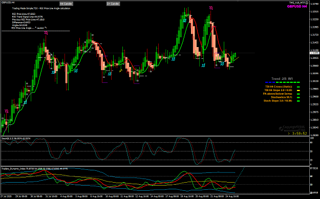 Click to Enlarge

Name: GBPUSD Aug 25 H4 at 13100 25-8-2020 5-01-10 pm.png
Size: 54 KB