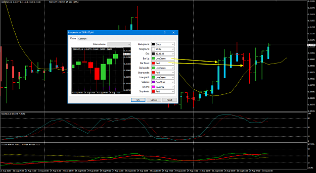 Click to Enlarge

Name: GBPUSD H1 Bar Chart w HA candle 25-8-2020 5-31-37 pm.png
Size: 52 KB
