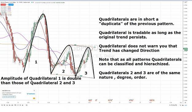Click to Enlarge

Name: GBPUSD 60 mn QUADRILATERAL AND CYCLES 25 AOUT 2020.jpg
Size: 82 KB