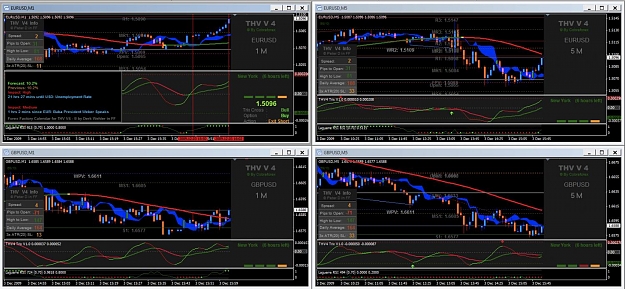 Click to Enlarge

Name: eurusd m1.jpg
Size: 187 KB
