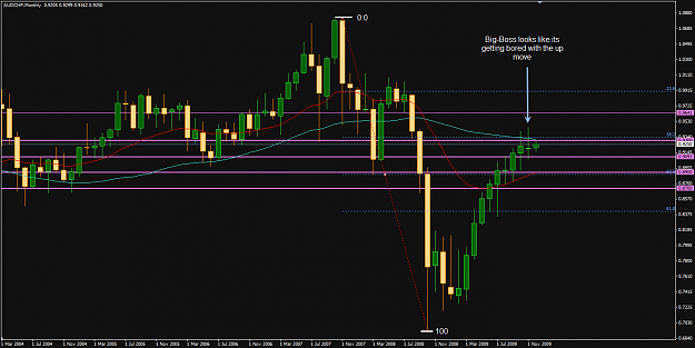 Click to Enlarge

Name: audchf_20091203_mm.png
Size: 29 KB