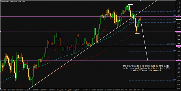 Click to Enlarge

Name: audchf_20091203_d1.png
Size: 43 KB