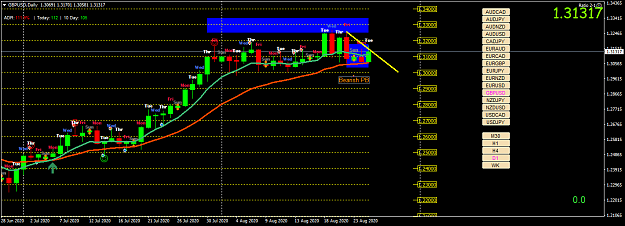 Click to Enlarge

Name: gbpusd-d1-ig-group-limited.png
Size: 45 KB
