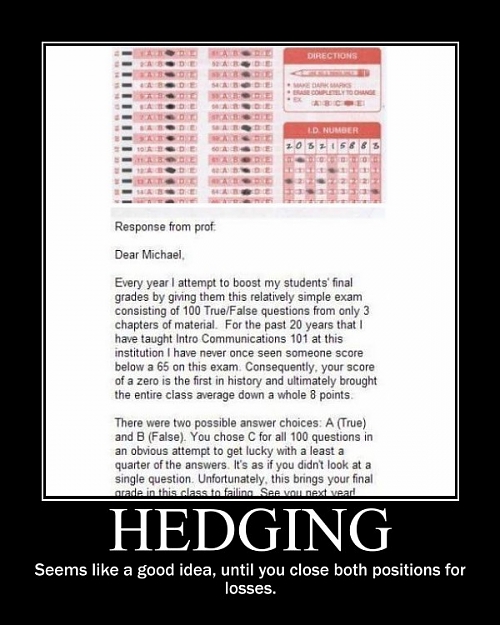 Click to Enlarge

Name: Hedging Darren.jpg
Size: 93 KB
