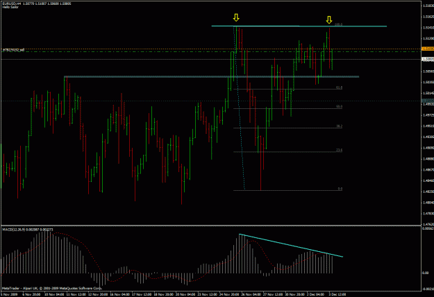 Click to Enlarge

Name: eurusd.gif
Size: 29 KB