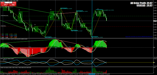 Click to Enlarge

Name: USDCADH1 hjh.png
Size: 116 KB